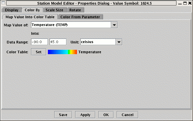 Properties Dialog - Color By