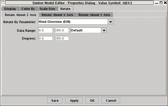 Properties Dialog - Rotate By